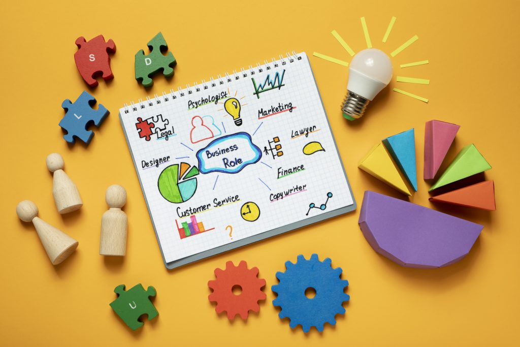 Mapas mentales en temario de oposiciones